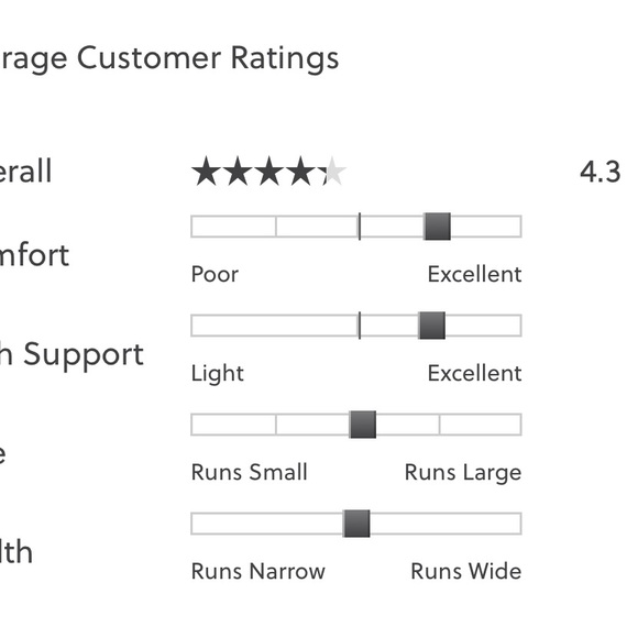 Vionic Caroll Black Napa Flat Size 10 SOLD OUT - Picture 8 of 9